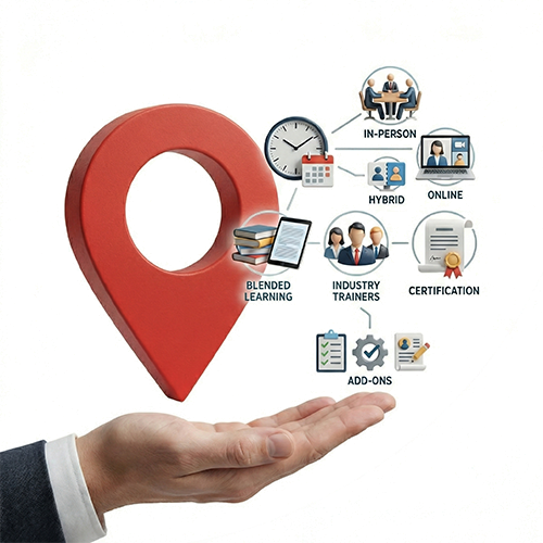 AML/KYC Workshop Delivery